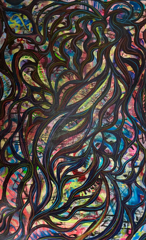 Mental Organization