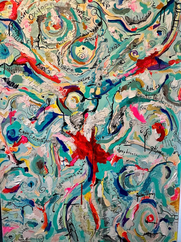 Gentle Territories